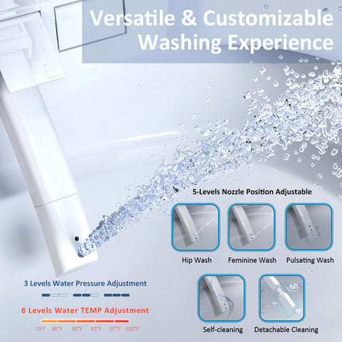 EPLO M1 Smart Elongated toilet Bidet 1000g Power Flush ADA Compliant Heated Seat