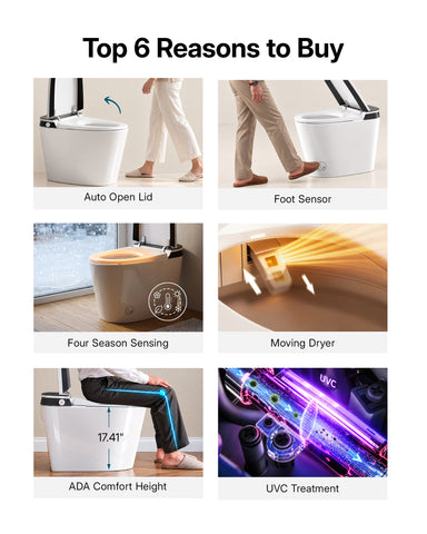 EPLO U8MAX Smart Toilet with Bidet & 1000g Power Flush, UVC Water Tretment, ADA Chair Height, Auto Flush