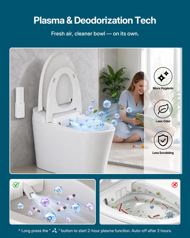EPLO E18MAX Smart Toilet with Bidet - 1000g Power Flush AUTO Open/Close Moving Dryer