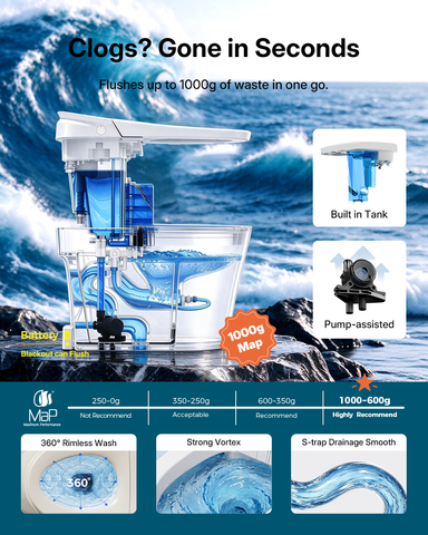 EPLO E18MAX Smart Toilet with Bidet - 1000g Power Flush AUTO Open/Close Moving Dryer