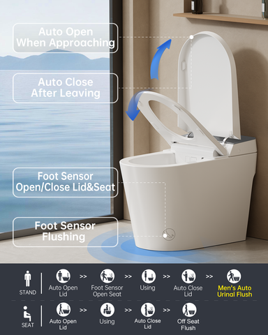 EPLO G20MAX Smart Bidet Toilet 1000g Power Flush WaterSense Moving Dryer
