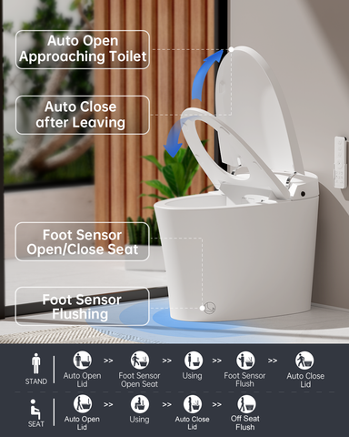 EPLO E18PRO Smart Toilet with Bidet - One-piece Auto Flush Heated Seat