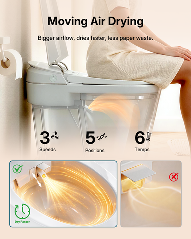 EPLO E18MAX Smart Toilet with Bidet - 1000g Power Flush AUTO Open/Close Moving Dryer
