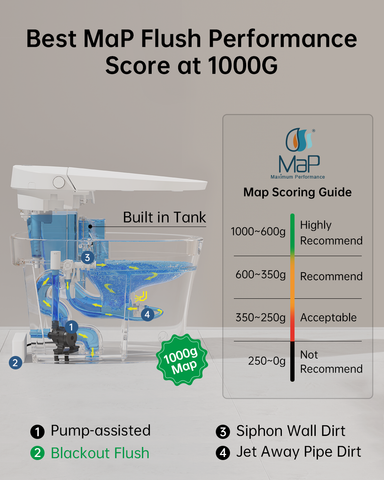EPLO E18PRO Smart Toilet with Bidet - One-piece Auto Flush Heated Seat