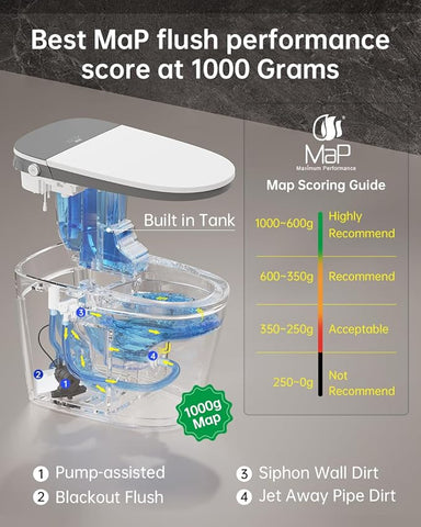 EPLO U8MAX Smart Toilet with Bidet - 1000g Power Flush ADA Compliant Moving Dryer Auto Flush