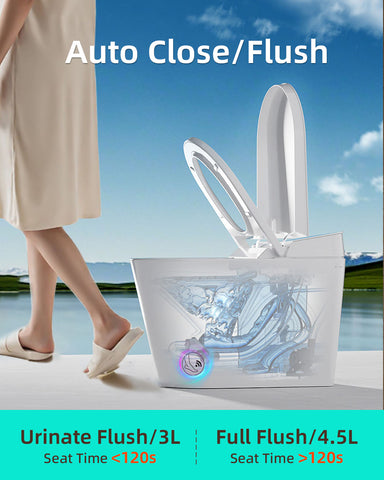 EPLO X9 Smart Elongated toilet Bidet ADA Compliant AUTO Open/Close Foam shield Warm dryer