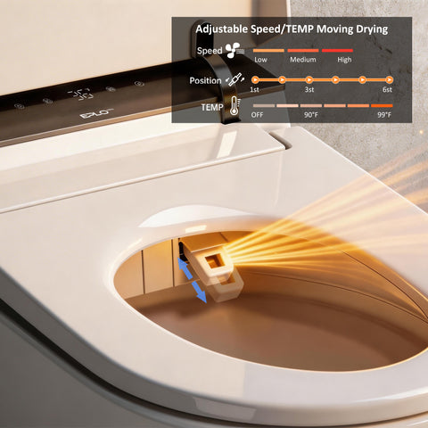 EPLO M3 Smart Elongated toilet Bidet ADA Compliant WaterSense Moving Dryer UVC Sanitize