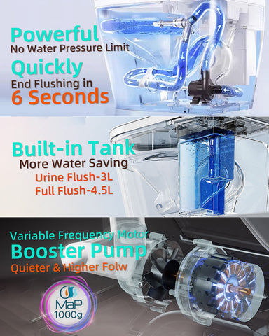 EPLO X9 Smart Elongated toilet Bidet ADA Compliant AUTO Open/Close Foam shield Warm dryer