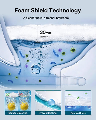EPLO E18MAX Smart Toilet with Bidet - 1000g Power Flush AUTO Open/Close Moving Dryer