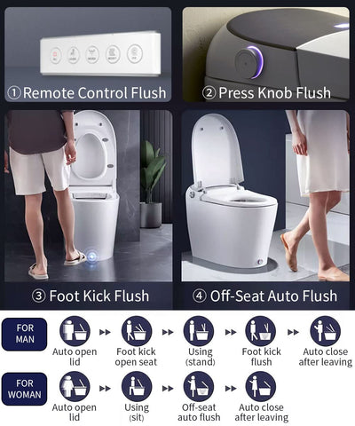 EPLO DP7 PRO Smart Toilet with Bidet - One-piece AUTO Open/Close Heated Seat Warm dryer