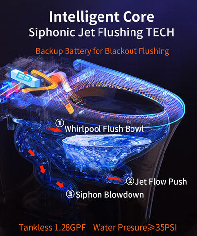 EPLO DP7 Smart Elongated toilet Bidet One-piece Auto Flush Heated Seat