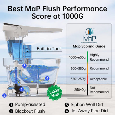 EPLO E18MAX Smart Toilet with Bidet - 1000g Power Flush AUTO Open/Close Moving Dryer