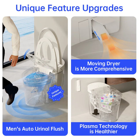 EPLO E18MAX Smart Toilet with Bidet - 1000g Power Flush AUTO Open/Close Moving Dryer