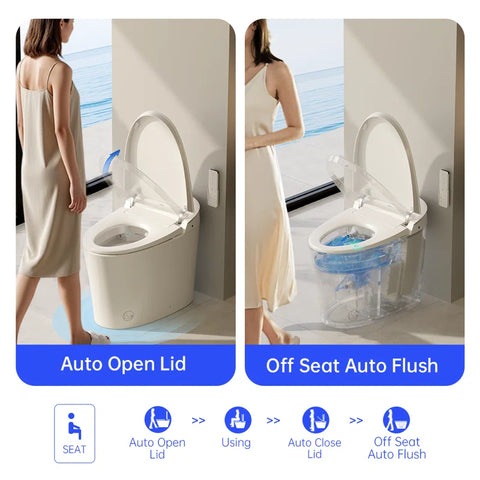 EPLO E18MAX Smart Toilet with Bidet - 1000g Power Flush AUTO Open/Close Moving Dryer