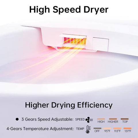 EPLO EQ7PRO/IX7PRO Smart Toilet with Bidet - One-piece Auto Flush Heated Seat electric toilet