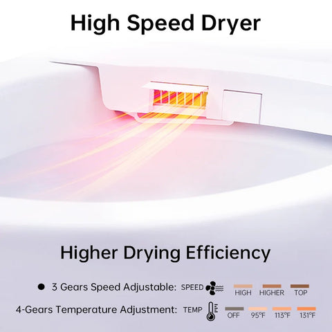 EPLO EQ7SE/IX7MT Smart Bidet Toilet One-piece Heated Seat Foam shield Warm dryer
