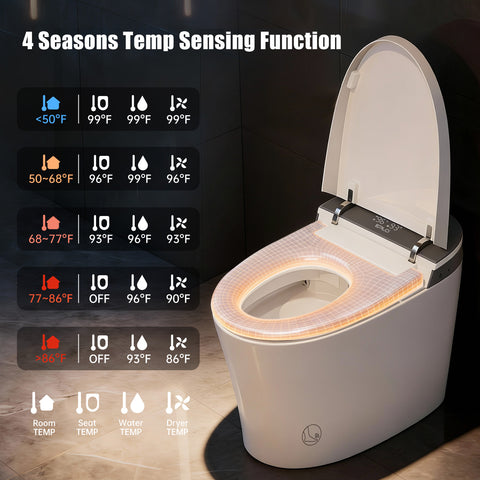 EPLO U8MAX Smart Toilet with Bidet - 1000g Power Flush ADA Compliant Moving Dryer Auto Flush