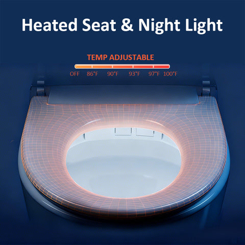 EPLO M1 Smart Elongated toilet Bidet 1000g Power Flush ADA Compliant Heated Seat